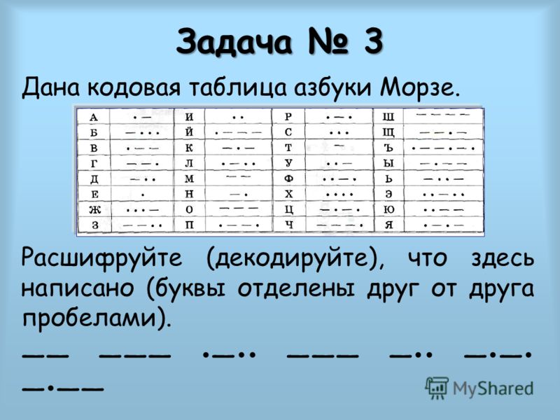 Алфавит таблица 3