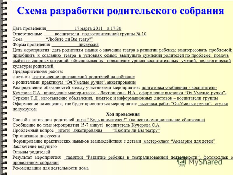 План родительских собраний в подготовительной группе