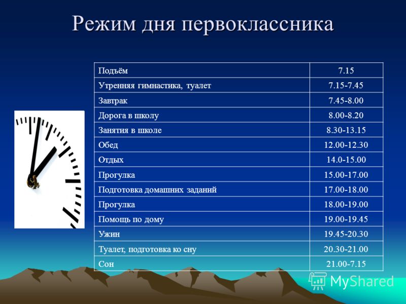 Распорядок дня первоклассника образец