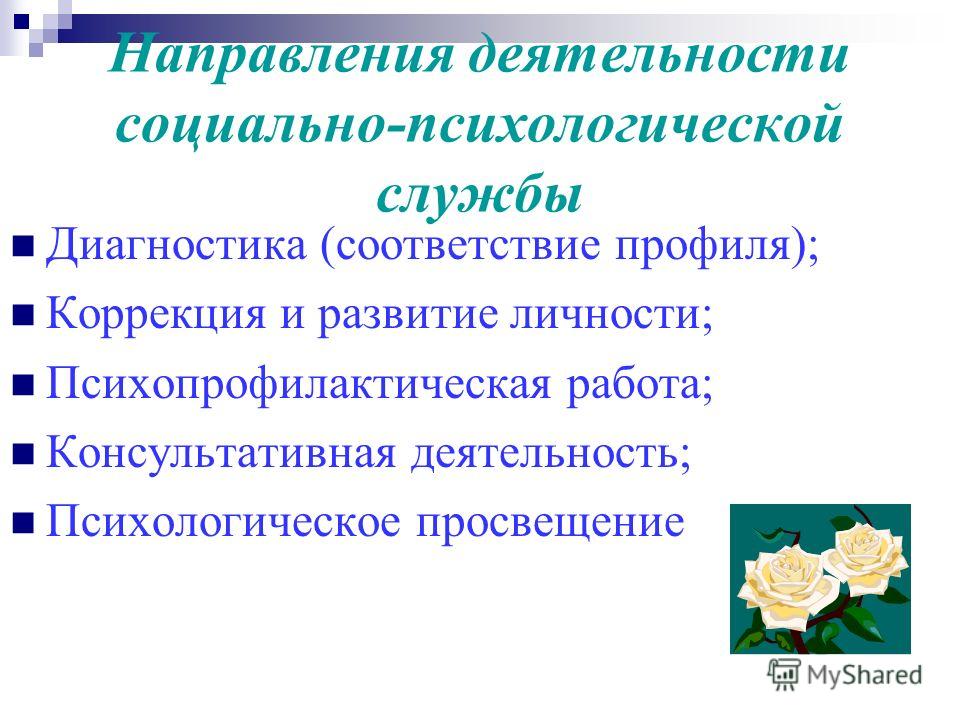 Технологии социальной работы с инвалидами презентация