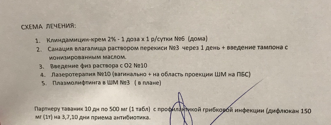 Уреаплазма парвум лечение у мужчин препараты схема