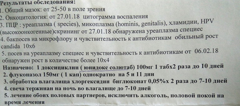 Схема лечения уреаплазмы парвум