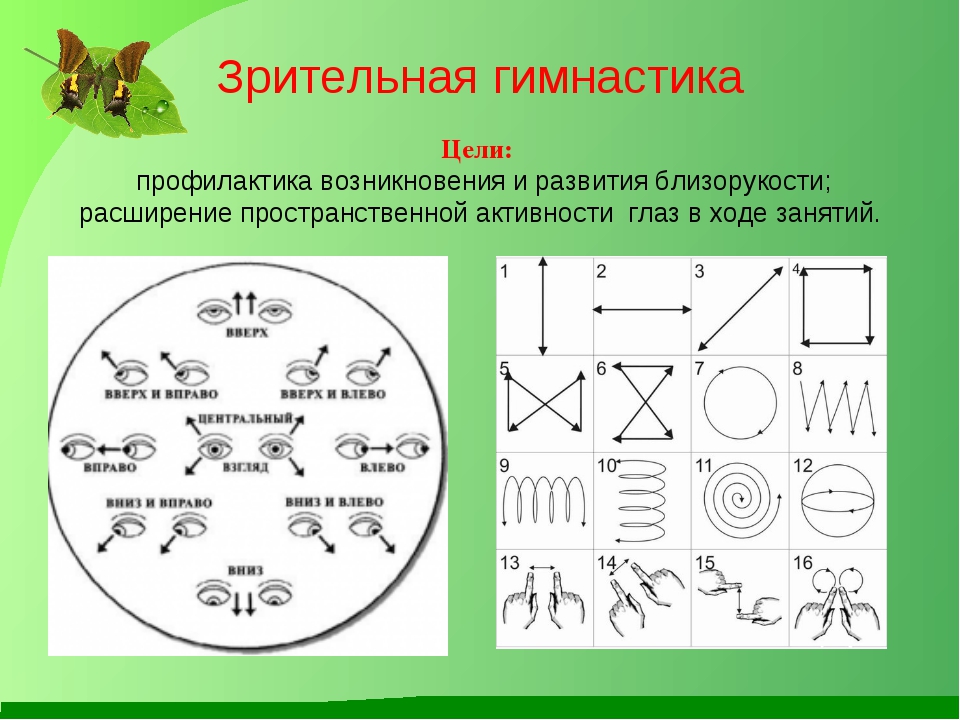 Гимнастика для глаз для дошкольников в картинках