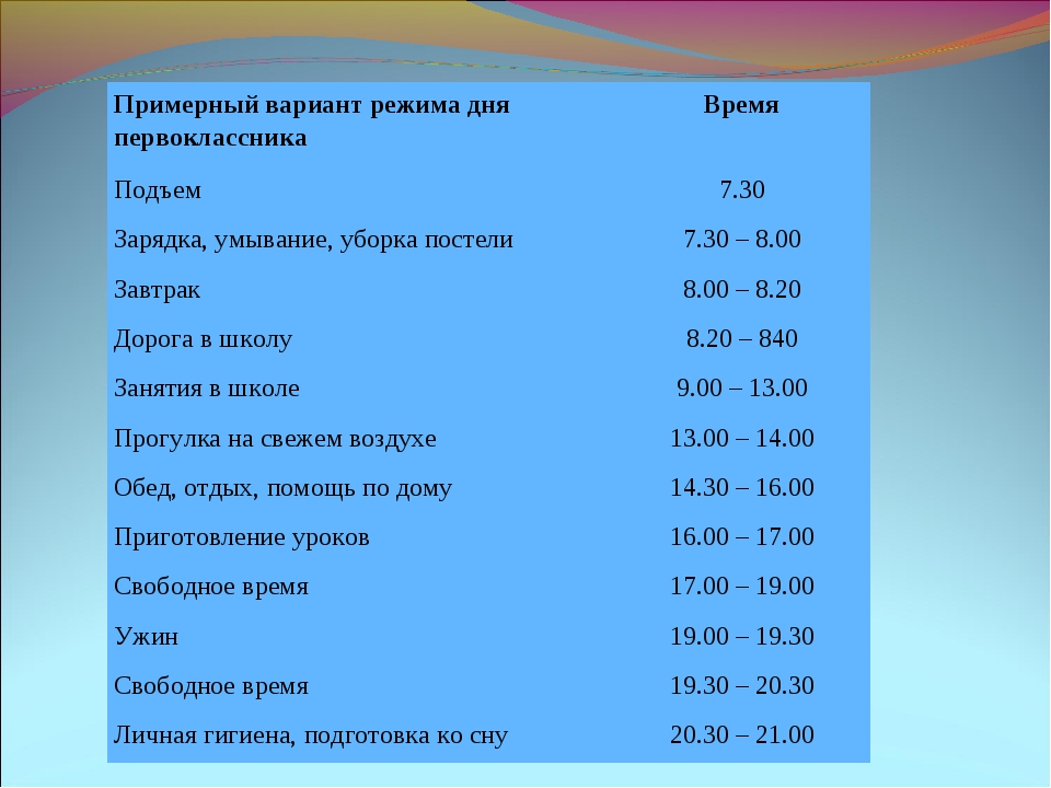 Распорядок дня школьника 1 класс окружающий мир образец