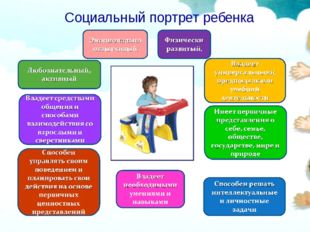 Социальный портрет ученика образец