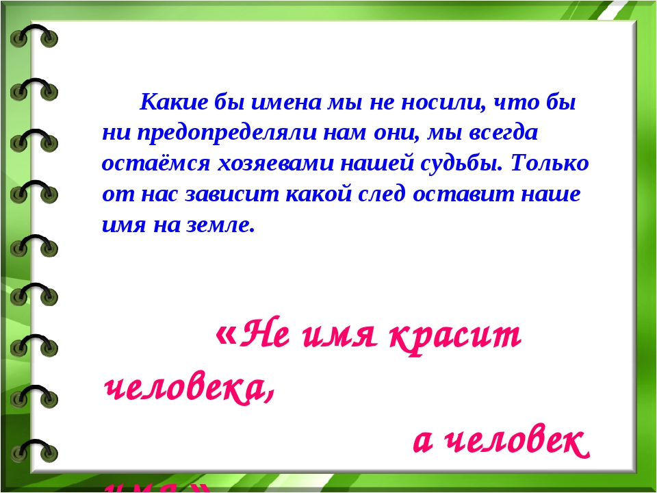 Начав имя. Презентация наши имена. Презентация на тему имя. Презентация на тему мое имя. Проект наши имена.