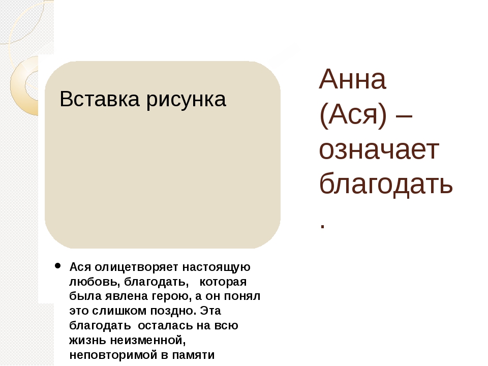 Что значит асе. Ася имя. Значение имени Ася. Ася полное имя. Тайна имени Ася.