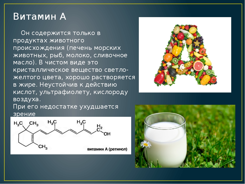 Витамины презентация анатомия