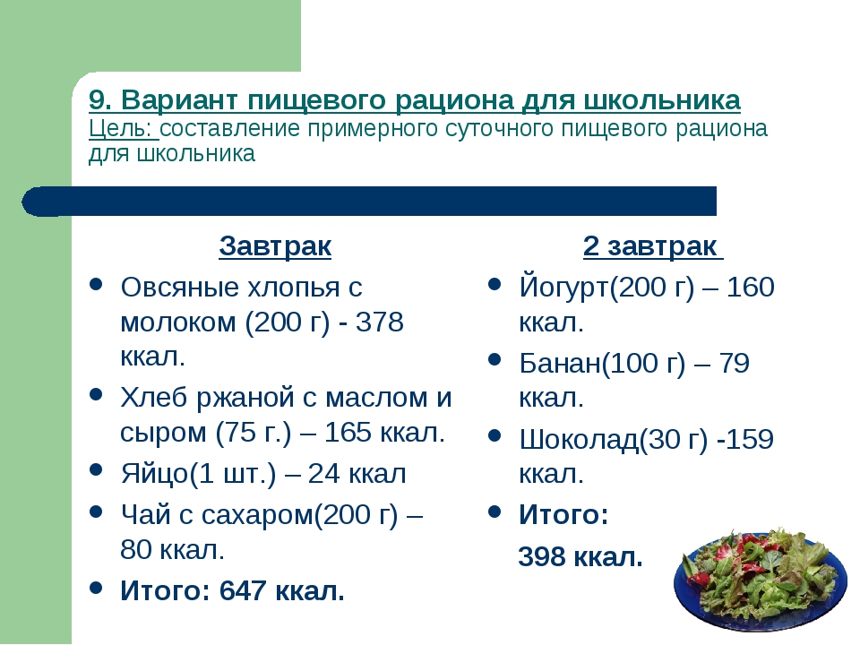 Восьмиклассник илья съел за обедом 160 г отварного картофеля используя данные приведенные ниже схемы