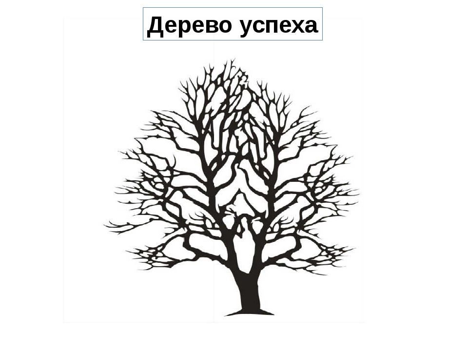 Дерево успеха картинки для самооценки учащихся на уроке