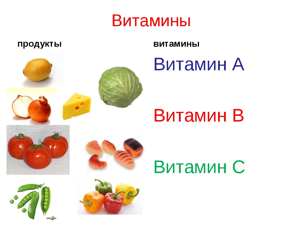 Овощные фрукты богатые витамином с