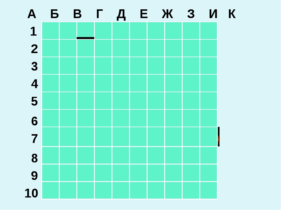 Чертеж морского боя