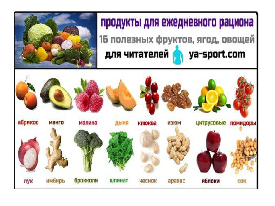 Полезные фрукты и овощи. Овощи и фрукты полезные продукты для детей. Полезные вещества в фруктах. Список самых полезных овощей для детей. Самые полезные фрукты для детей.