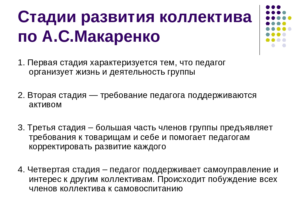 Перспектива развития коллектива. Макаренко стадии развития коллектива таблица. А С Макаренко 3 стадии развития детского коллектива. Этапы формирования детского коллектива по а.с Макаренко. Стадии развития ученического коллектива по Макаренко.