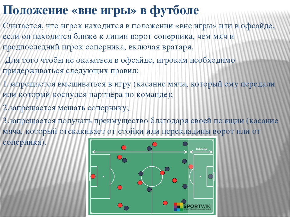 Элементы спортивной игры футбол