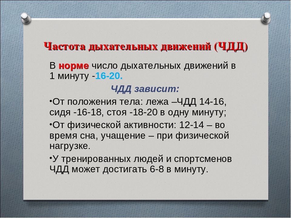 Дыхание 14. Частота дыхания в минуту взрослого человека. Частота дыхательных движений в 1 минуту в покое у здорового человека. Норма ЧДД У взрослого. Частота дыхания у взрослого человека в норме.