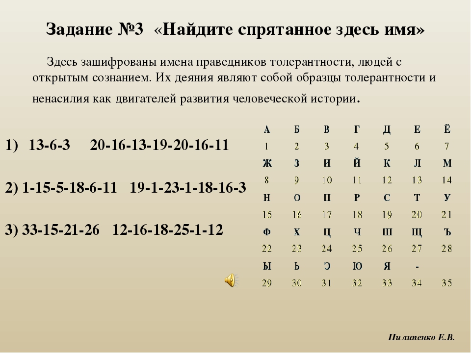 Зашифрованное слово хамстер комбат. Шифровка текста. Зашифровать текст. Шифровка имени.