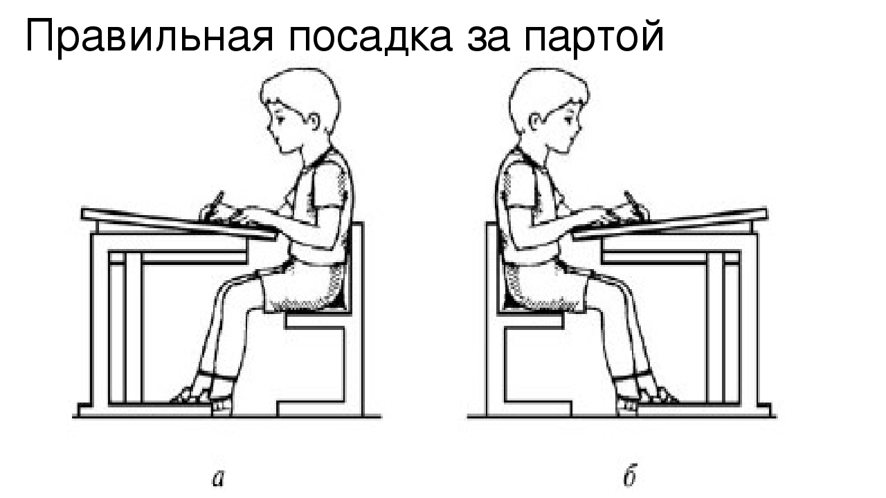 Упражнение парта. Правильная посадка ребенка за столом партой. Правильная посадка ребенка за партой при письме. Правильная посадка школьника за партой. Правила посадки детей за партой.