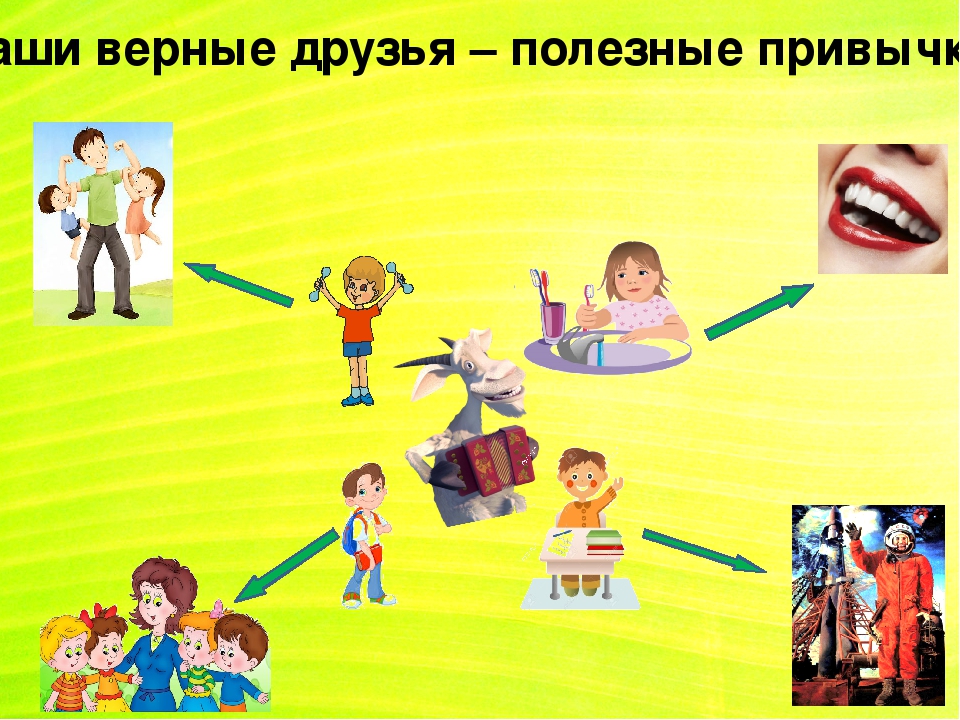 Привычки презентации. Вредные привычки для детей. Презентация на тему полезные привычки. Тема вредные привычки. Вредные и полезные привычки для детей.