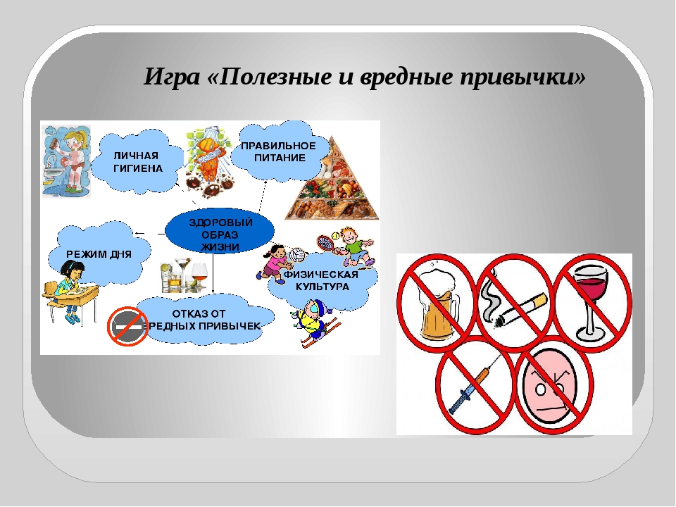 Здоровые привычки презентация