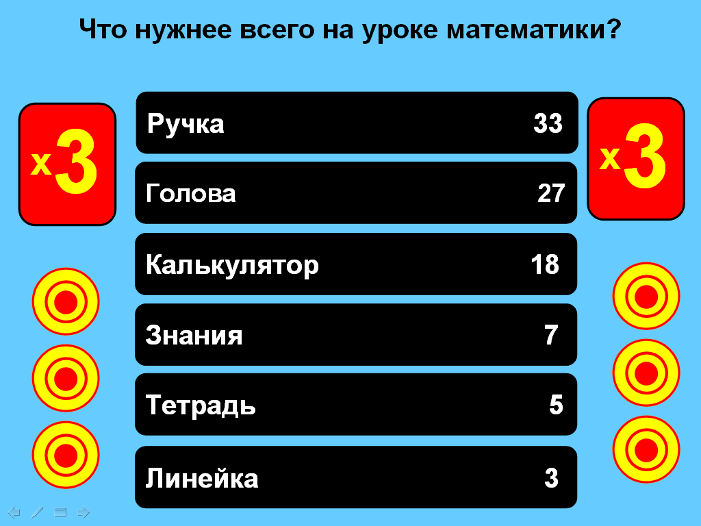 Когда к столу подают торт ответы на 100 к 1 ответ