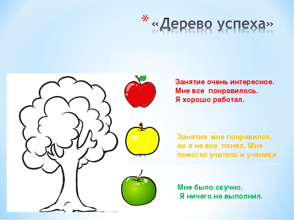 Дерево мудрости и плоды своих нравственных достижений 4 класс рисунок