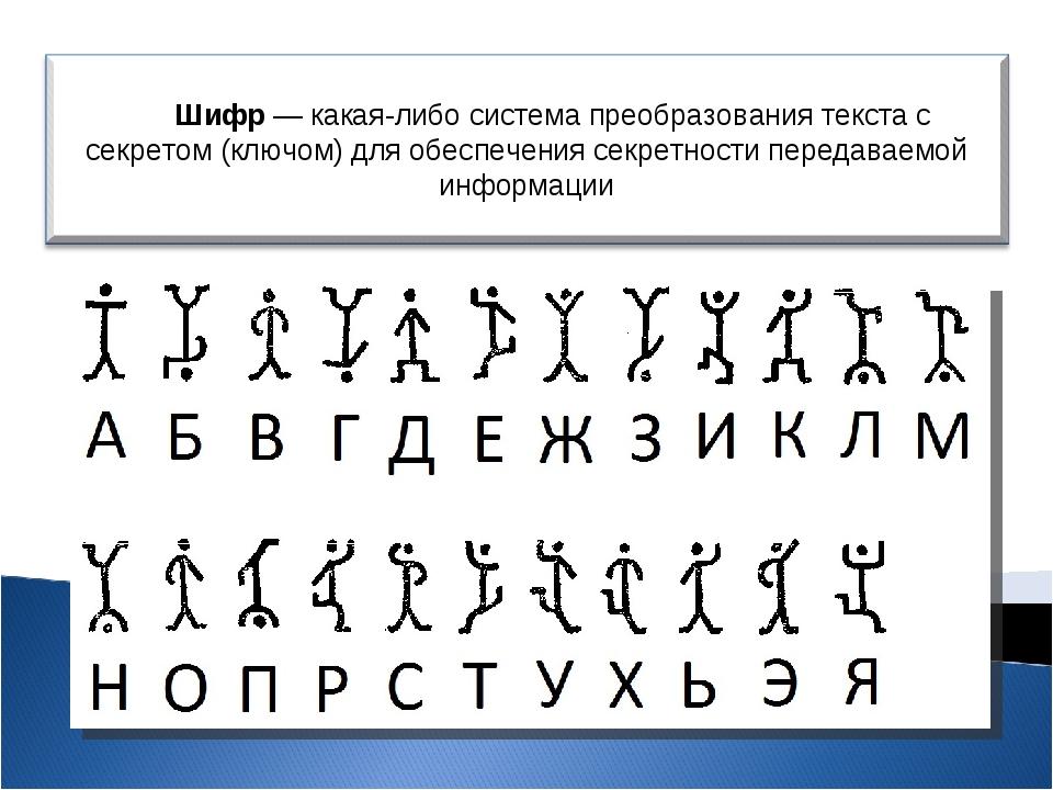 Расшифровка шифров проекта