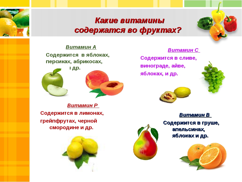 Фрукты витамины картинки