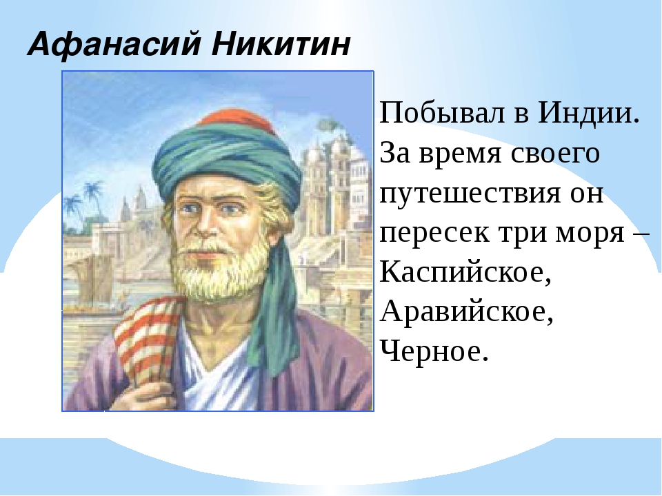 Афанасий никитин рисунок