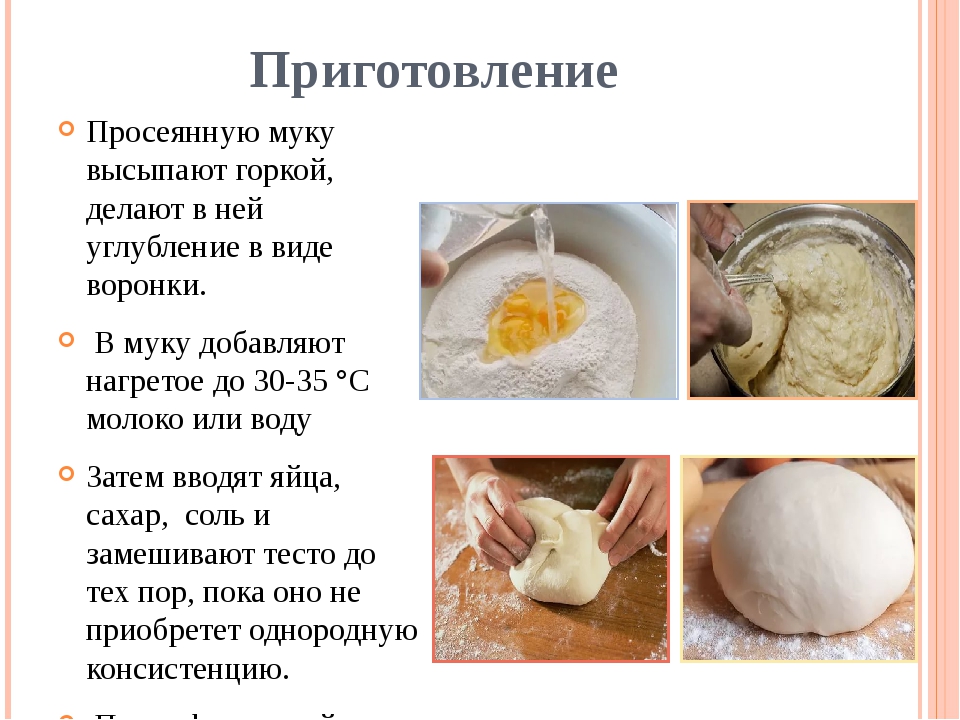 Тесто на булочки дрожжевое на воде и яйцах простой рецепт с фото пошагово
