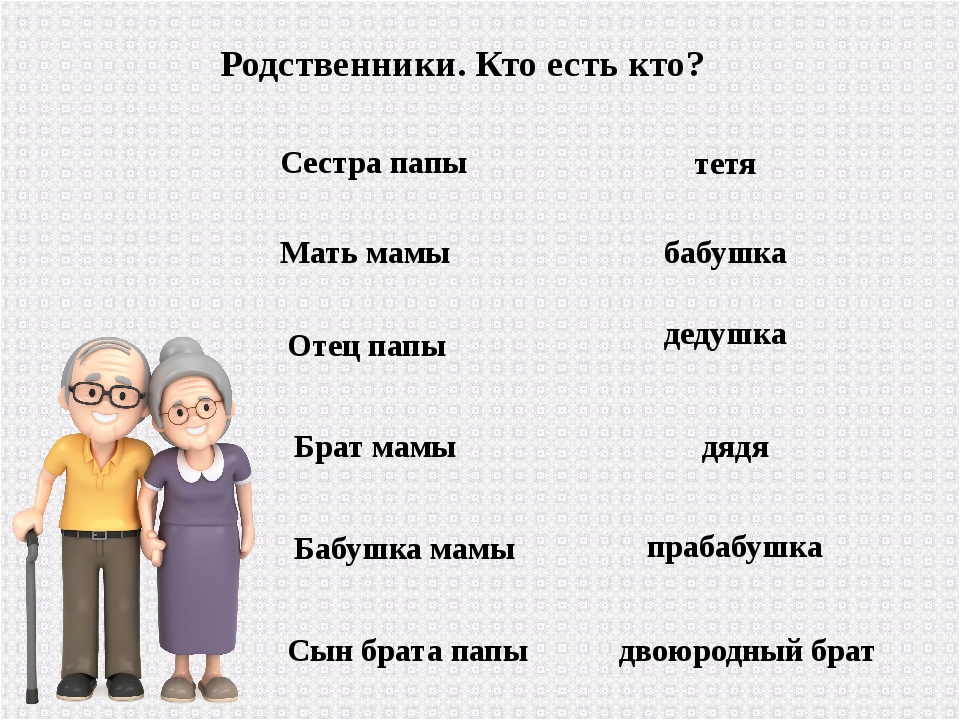 Кто кем приходится по родству в семье схема