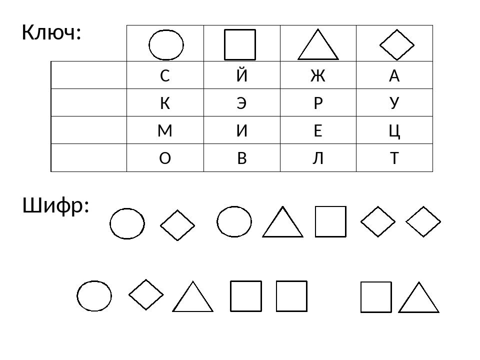 Шифр картинки для детей