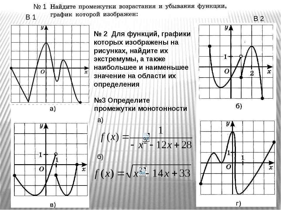 Как найти функцию по графику. Промежутки возрастания и убывания функции по графику. Промежутки убывания функции на графике. Промежутки возрастания и убывания функции на графике. Промежутки возрастания и убывания функции.