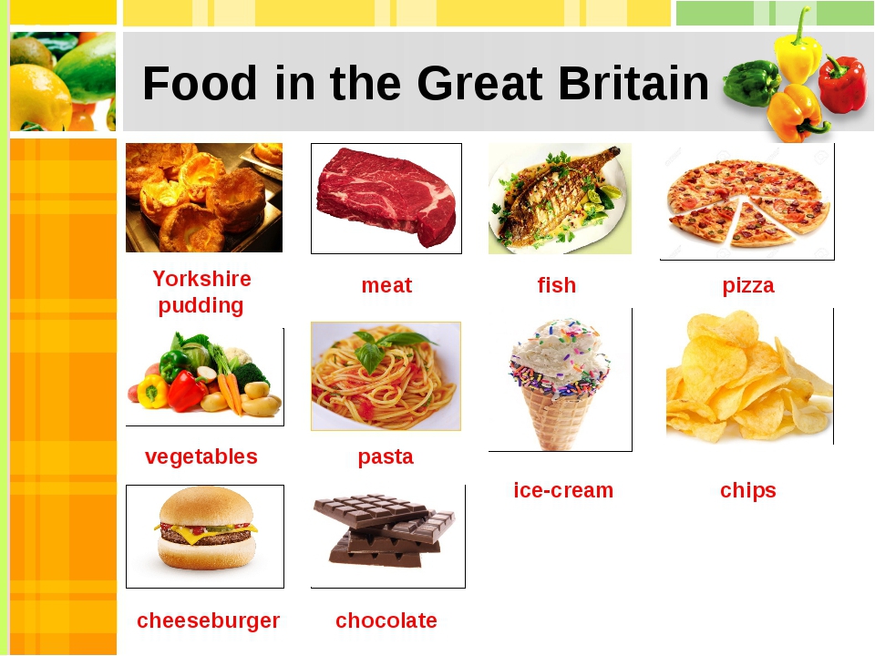 Что по английски. Еда на английском. Food на английском языке. Презентация по английскому на тему еда. Полезная еда на английском языке.
