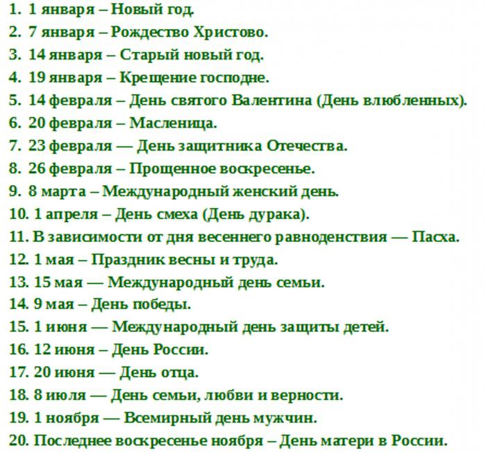 Семейные праздники России список