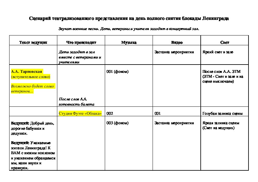 Сценарный план праздника пример