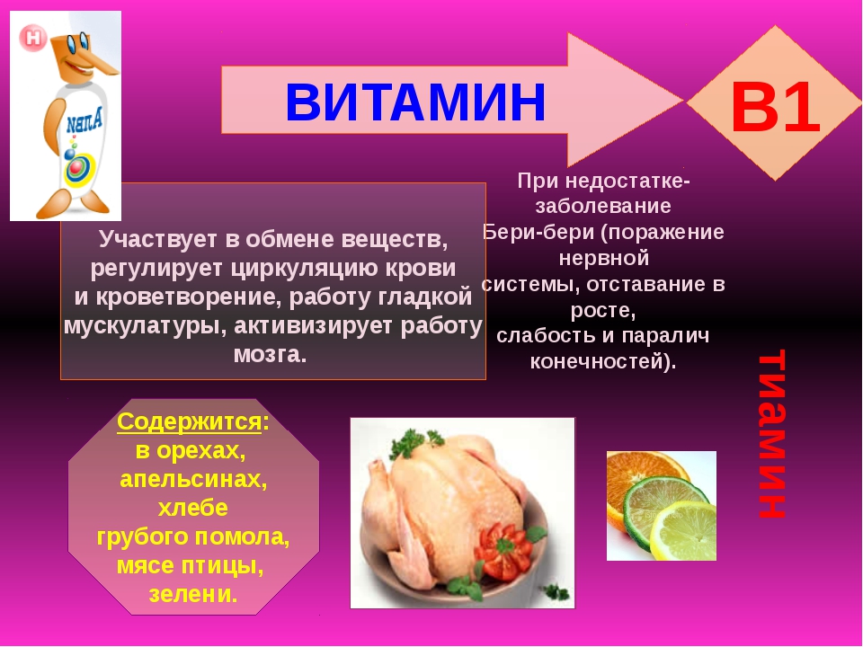 Болезнь при недостатке витамина с. Витамин b1 заболевания. Заболевания при недостатке витамина b. Заболевания при недостатке витамина б1. Витамин b болезни при недостатке.