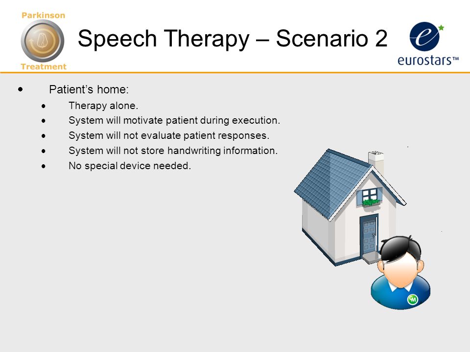 Speech Therapy – Scenario 2  Patient’s home:  Therapy alone.