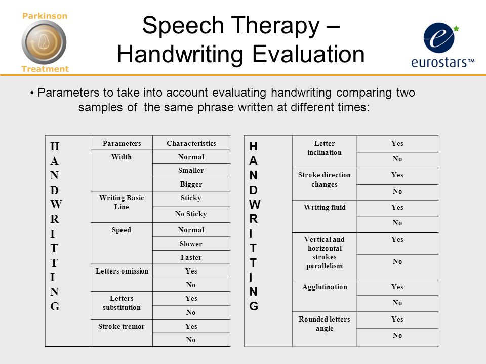 Speech Therapy – Handwriting Evaluation HANDWRITTINGHANDWRITTING ParametersCharacteristics WidthNormal Smaller Bigger Writing Basic Line Sticky No Sticky SpeedNormal Slower Faster Letters omissionYes No Letters substitution Yes No Stroke tremorYes No HANDWRITTINGHANDWRITTING Letter inclination Yes No Stroke direction changes Yes No Writing fluidYes No Vertical and horizontal strokes parallelism Yes No AgglutinationYes No Rounded letters angle Yes No Parameters to take into account evaluating handwriting comparing two samples of the same phrase written at different times: