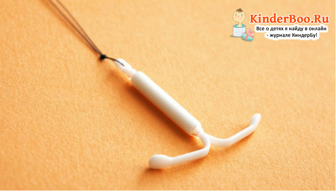 метод контрацепции