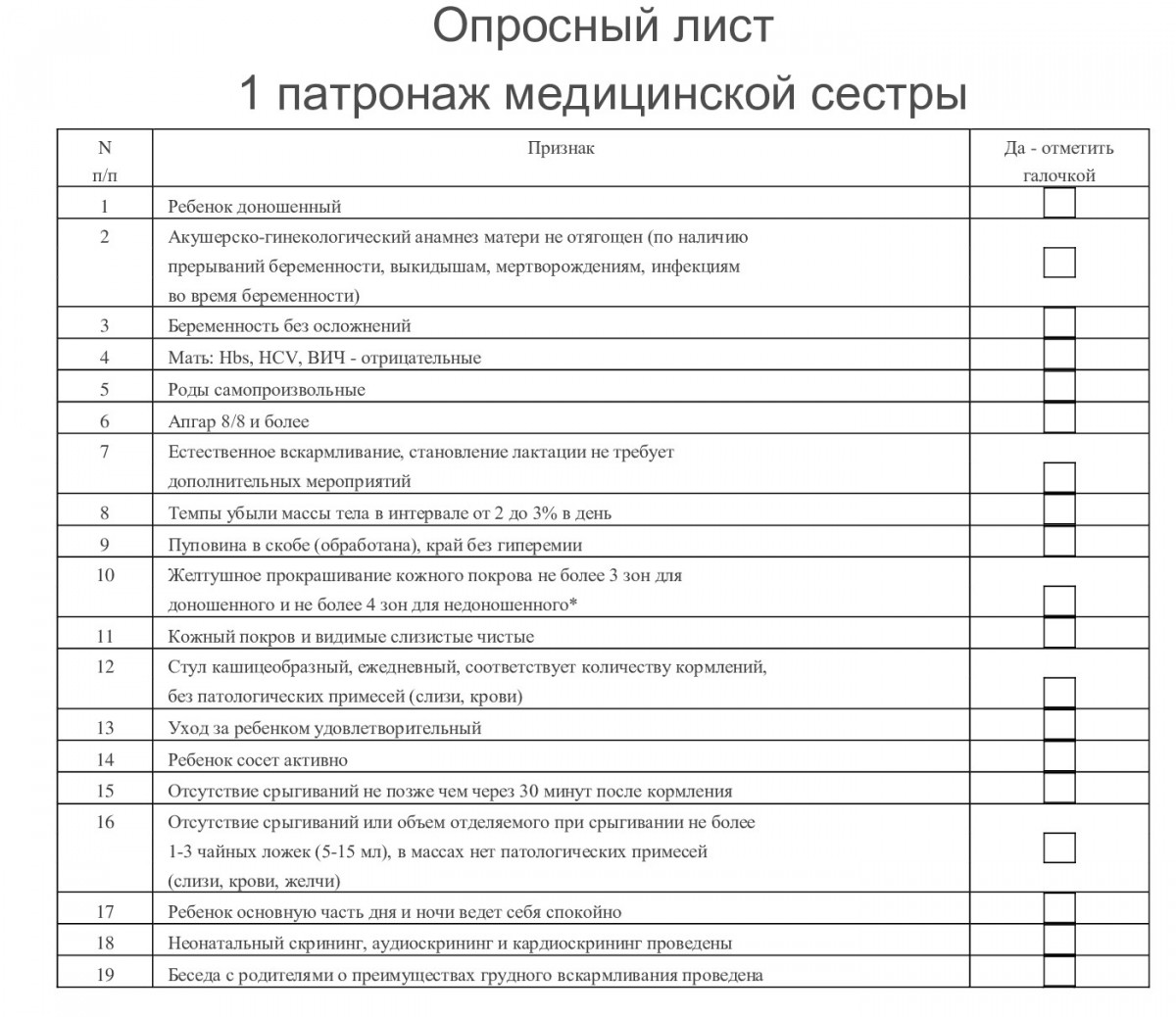 Схема первичного дородового патронажа