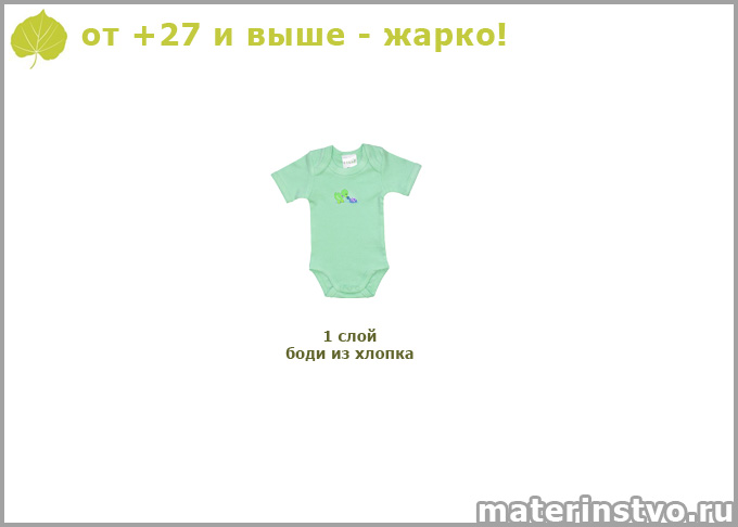 Как одеть новорожденного при +28 градусах