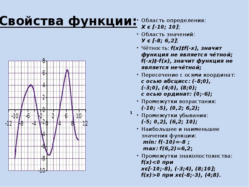 Что такое функция 8 класс дорофеев презентация