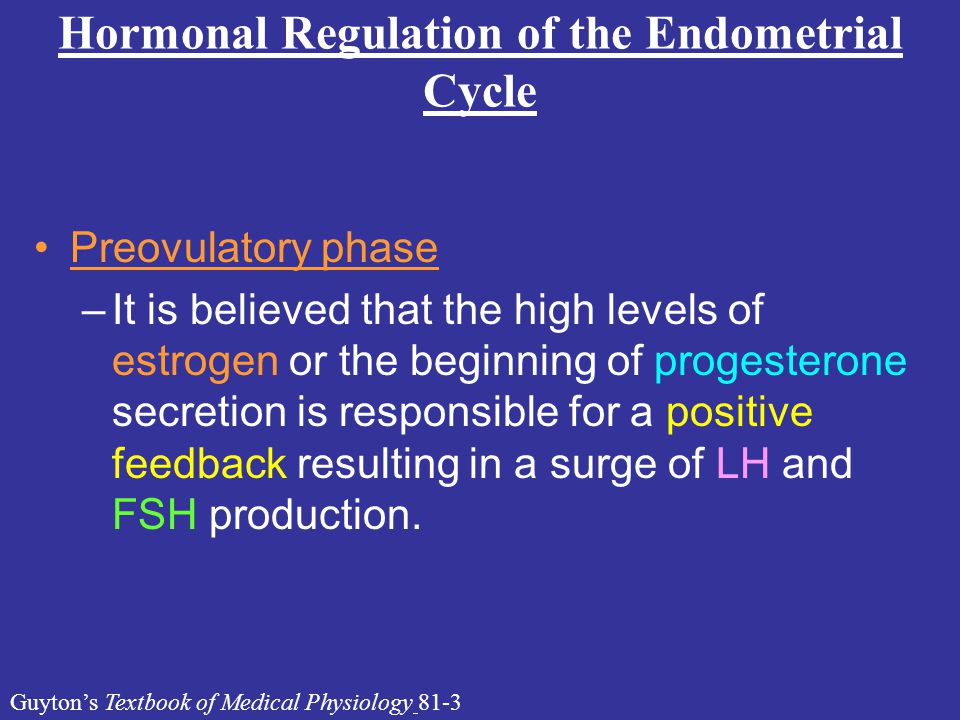 Hormonal Regulation of the Endometrial Cycle