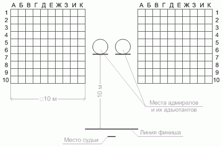 Схема для морского боя