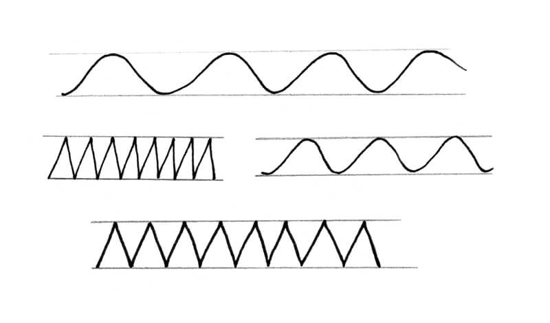 Drawing wavy and zigzag lines