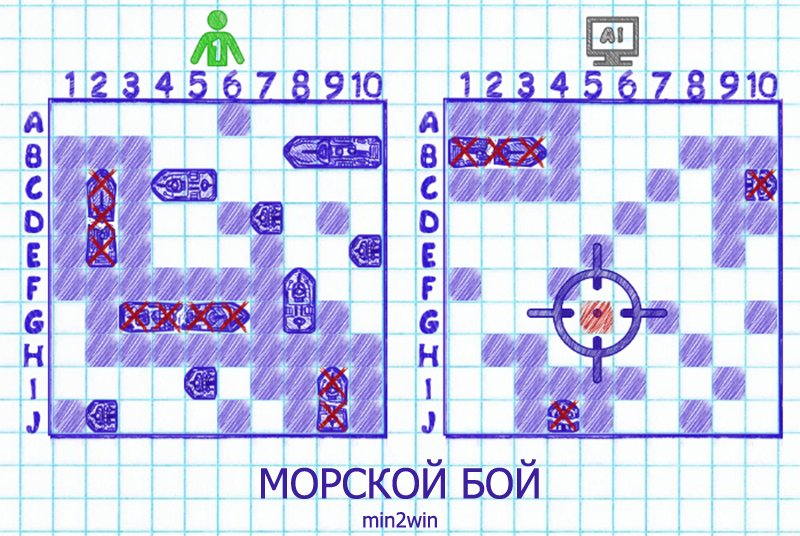 Как нарисовать игры на двоих