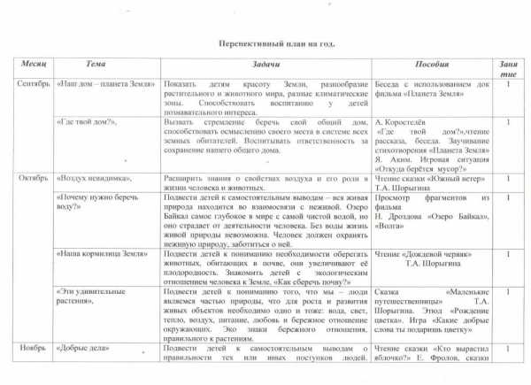 Журнал утреннего фильтра детей в школе образец по санпину